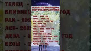 Ты готов изменить свою жизнь? Вот как активировать свою магию