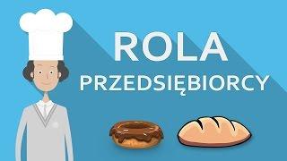 Rola przedsiębiorcy | Zysk i strata przedsiębiorcy