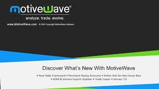 Discover What's New With MotiveWave