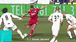 Top 20 Unexpected Goals In Football part 2