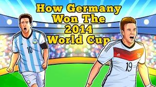 How Germany won the 2014 FIFA World Cup...