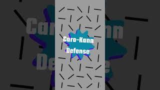 Caro-Kann: Your Ultimate Defense Weapon #brilliantmove #chess #blunder #mindgames