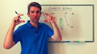 Morning Star Candlestick Pattern Trading Tips 