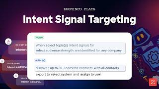 Intent Signal Targeting | Demo | ZoomInfo Plays