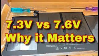 MacBook Battery Replacement