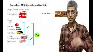 CGU cash generating unit concept IAS 36 Impairment CA Nishant Madaan C4U Concepts for you