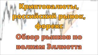 Криптовалюты, российский рынок, форекс. Обзор рынков по волнам Эллиотта