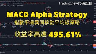 【INCREDIBLE STRATEGY】Master  MACD indicator and MACD Ultimate Strategy in 10 minutes 495.61% return!