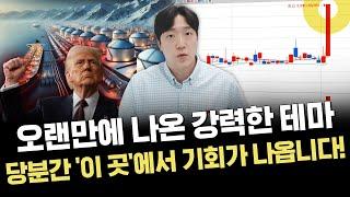 역대급 프로젝트 발표에 줄줄이 상한가｜기회 나올 수 있는 종목 정리｜주요 이슈 및 시황