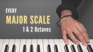 All 12 Major Scales | Just the Fingerings