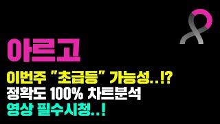 아르고 [긴급] 이번주 "초급등" 가능성 있는 자리... 정확도 100% 차트분석, 영상 필수시청..! #코인시황