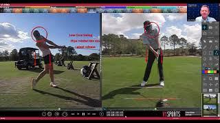 Are you an Upper, Mid or Low Core Player? Wright Balance