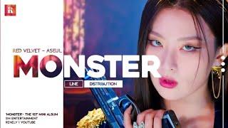 Red Velvet IRENE & SEULGI — Monster // Line Distribution