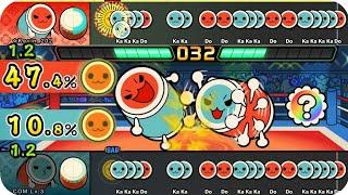 Don Katsu Fight Showcase【Taiko no Tatsujin Switch Ver.】