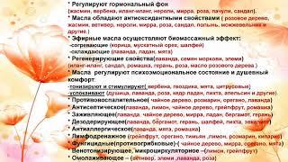 Эфирные масла для здоровья кожи , ЧАСТЬ   1 Чайкина Н  И  врач ароматерапевт