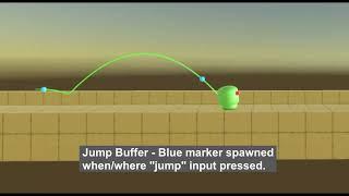Unnamed Unity Project: Jumping, Coyote Time and Jump Buffering(Part #9.1)