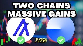 ALGORAND AND BASE MASS ADOPTION: REAL WORD ASSETS AND ONCHAIN FINANCE EXPLORED