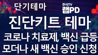 진단키트 테마) 코로나 치료제, 백신 급등 모더나 새백신 승인 신청! 진단키트 2차시세 대기! #씨젠 #에스디바이오센서 #랩지노믹스 #휴마시스 #수젠텍 #엑세스바이오 5/26