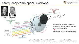 JQI Seminar November 4, 2024: Scott Diddams