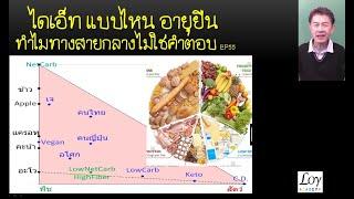 ทำไมพวกสุดโต่งทั้ง CD Vegan สุขภาพดีกว่าคนที่กินสายกลาง