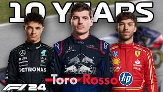 TORO ROSSO vs RED BULL AND RACING BULLS! F1 24 MyTeam 10 Year Simulation!