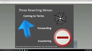 University of Louisville Writing Center   Rewriting  How to Do Things with Texts, Part 1,