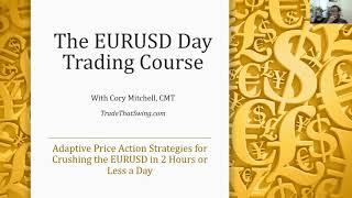 What's Covered in the EURUSD Day Trading Course