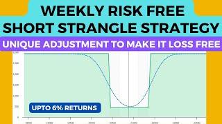 Weekly Risk Free Short Strangle Strategy with No Loss Adjustment | With Backtesting