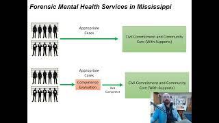 Forensic Services in MS - Who We Treat