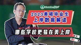 2023美硕上岸数据解读：哪些学校硕士毕业生更易在美上岸？