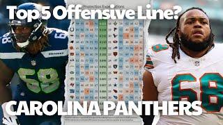 Do the Carolina Panthers have a Top 5 Offensive Line? | #carolinapantherspodcast #twogrowlsoneroar