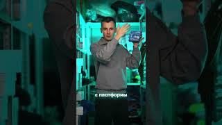 Бизнес на маркетплейсах с Resellup