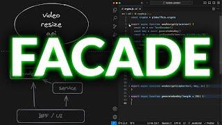 The Simplest Design Pattern: Facade