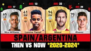SPAIN and ARGENTINA SQUAD 4 YEARS AGO!  ft. Lamine Yamal, Nico Williams, Messi…