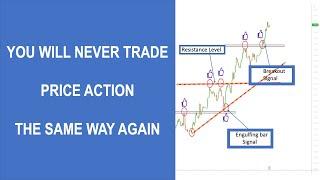 I Hated Price Action Trading Until I Discovered These Strategies