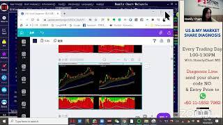 【Glove Shares Open High and Go Low, can still Hold ?】| Homily MG Live Stock Diagnosis 2020-08-19 Wed