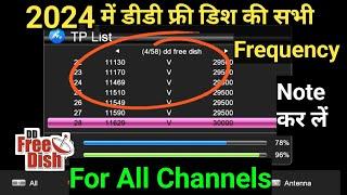 2024 Me All Channels Dekhne ke liye DD Free Dish All Frequency List