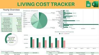 Master Your Finances with a Living Cost Tracker in 2025!