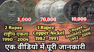 2 Rupees Coin Value | 2 Rupees Coin Value National Integration | 1 Rupees Coin Value | 1 Rupees Coin