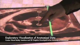 Virtual Prototyping of Medical Devices