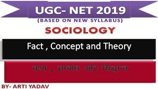 Fact,Concept and Theory (Nta UGC net sociology)