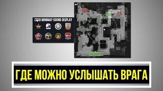 DevelNext - CSGO Minimap Sound Display