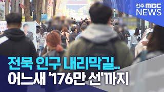 전북 인구 내리막길.. 어느새 '176만 선'까지 | 전주MBC 230106 방송