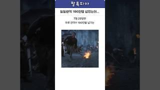 하루 관객 100만 명 넘었는데 손익분기점 못 넘은 영화