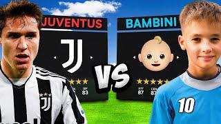  JUVENTUS contro BAMBINI di 10 ANNI