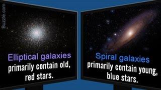 Elliptical Galaxies Vs  Spiral Galaxies