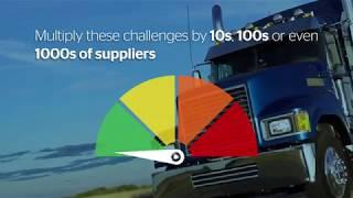 Intelligent Supply Chain