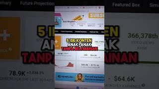 5 Ide Konten Anak Anak Tanpa Perlu Beli Mainan Paling Gampang 2023  #idekonten #idekontenyoutube