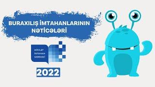 Buraxilish imtahanlari neticeleri 5 ve 6 mart 2022 dim gov az OZUNET