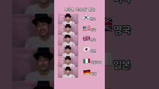 나라별 토요일 발음 차이ㅋㅋㅋ 독일이 제일 특이하긴 하네.ㅋㅋ#shorts